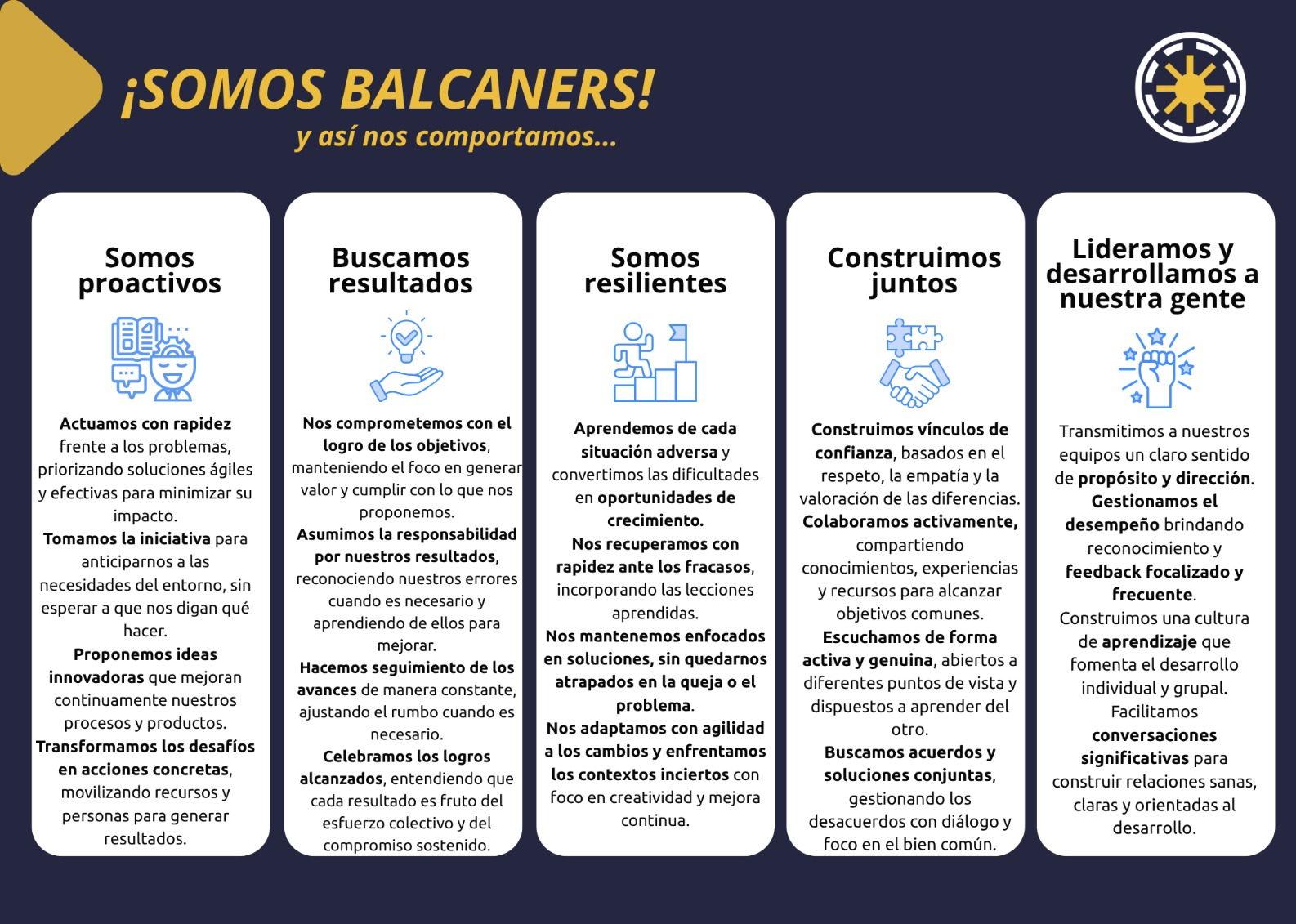 Valores Corporativos